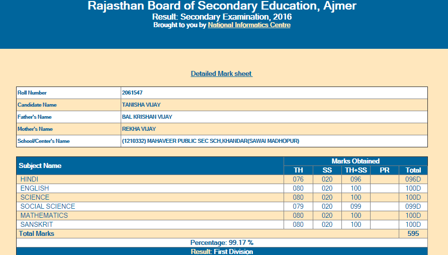 Rajasthan Board Rbse Class 10th Merit List Toppers List 16 Engineers Corner