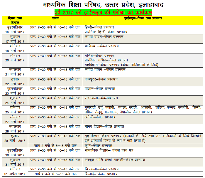 Up Time Table UP Board Time Table of High School and Intermediate Exam 2017 ...